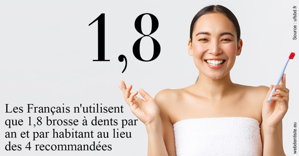 https://dr-surmenian-jerome.chirurgiens-dentistes.fr/Français brosses
