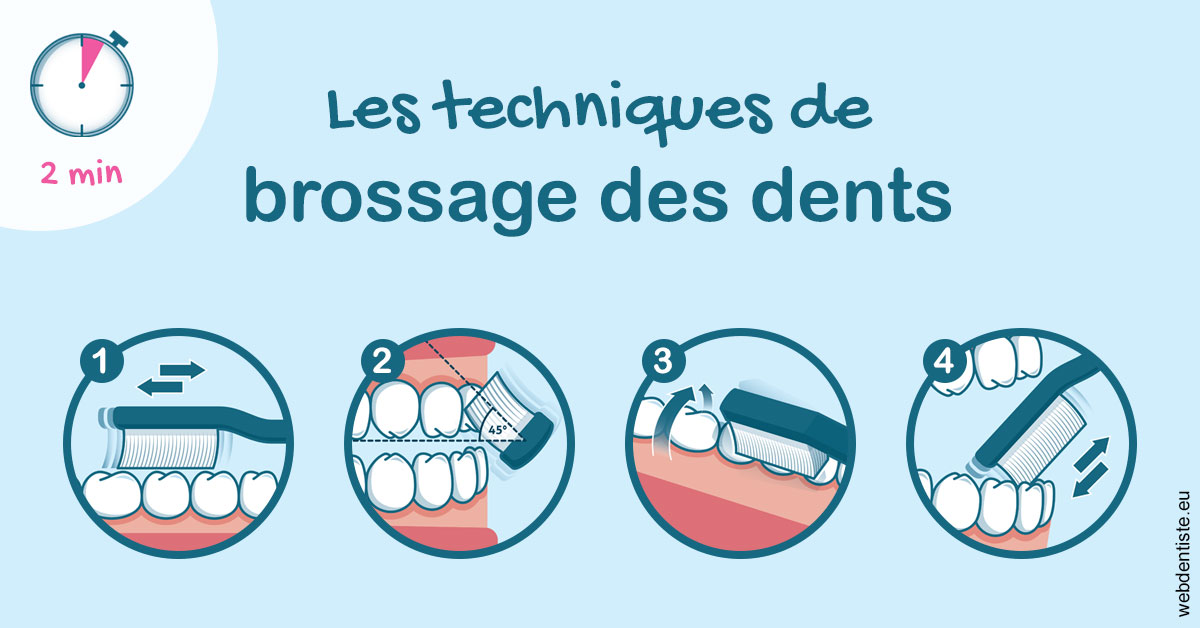 https://dr-surmenian-jerome.chirurgiens-dentistes.fr/Les techniques de brossage des dents 1