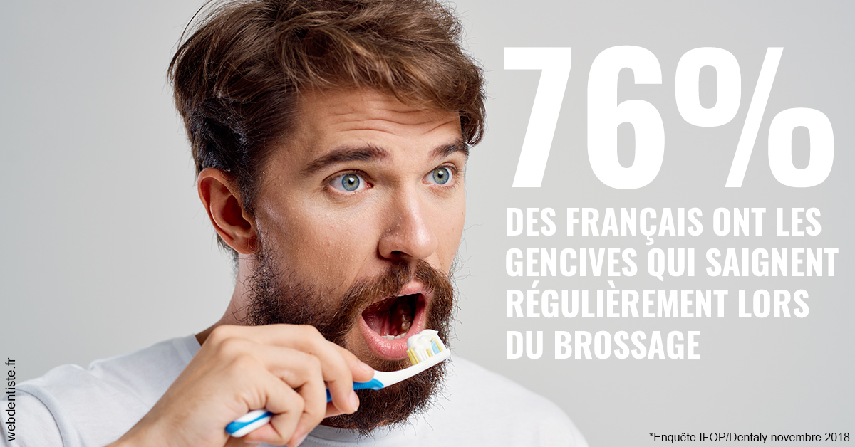 https://dr-surmenian-jerome.chirurgiens-dentistes.fr/76% des Français 2
