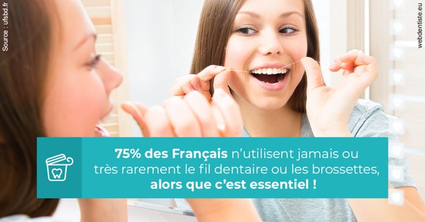https://dr-surmenian-jerome.chirurgiens-dentistes.fr/Le fil dentaire 3