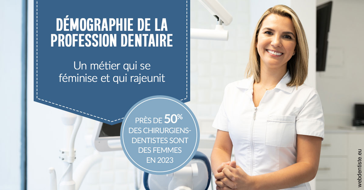 https://dr-surmenian-jerome.chirurgiens-dentistes.fr/Démographie de la profession dentaire 1