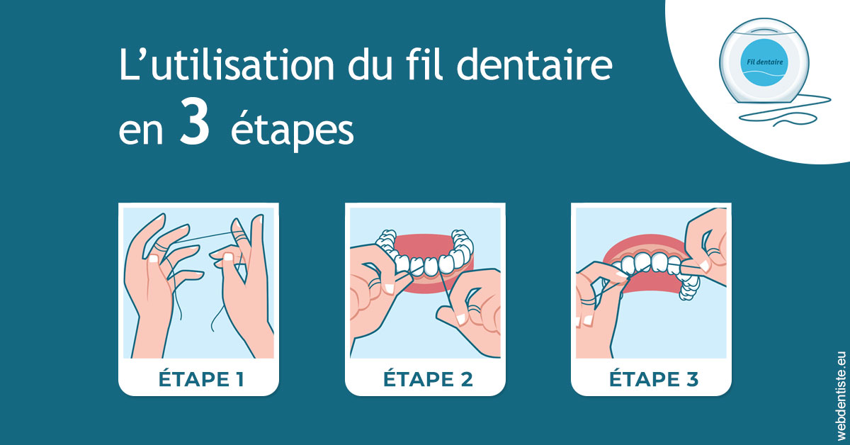 https://dr-surmenian-jerome.chirurgiens-dentistes.fr/Fil dentaire 1